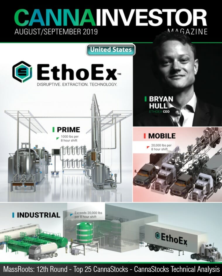 August / September 2019 Publicly Traded